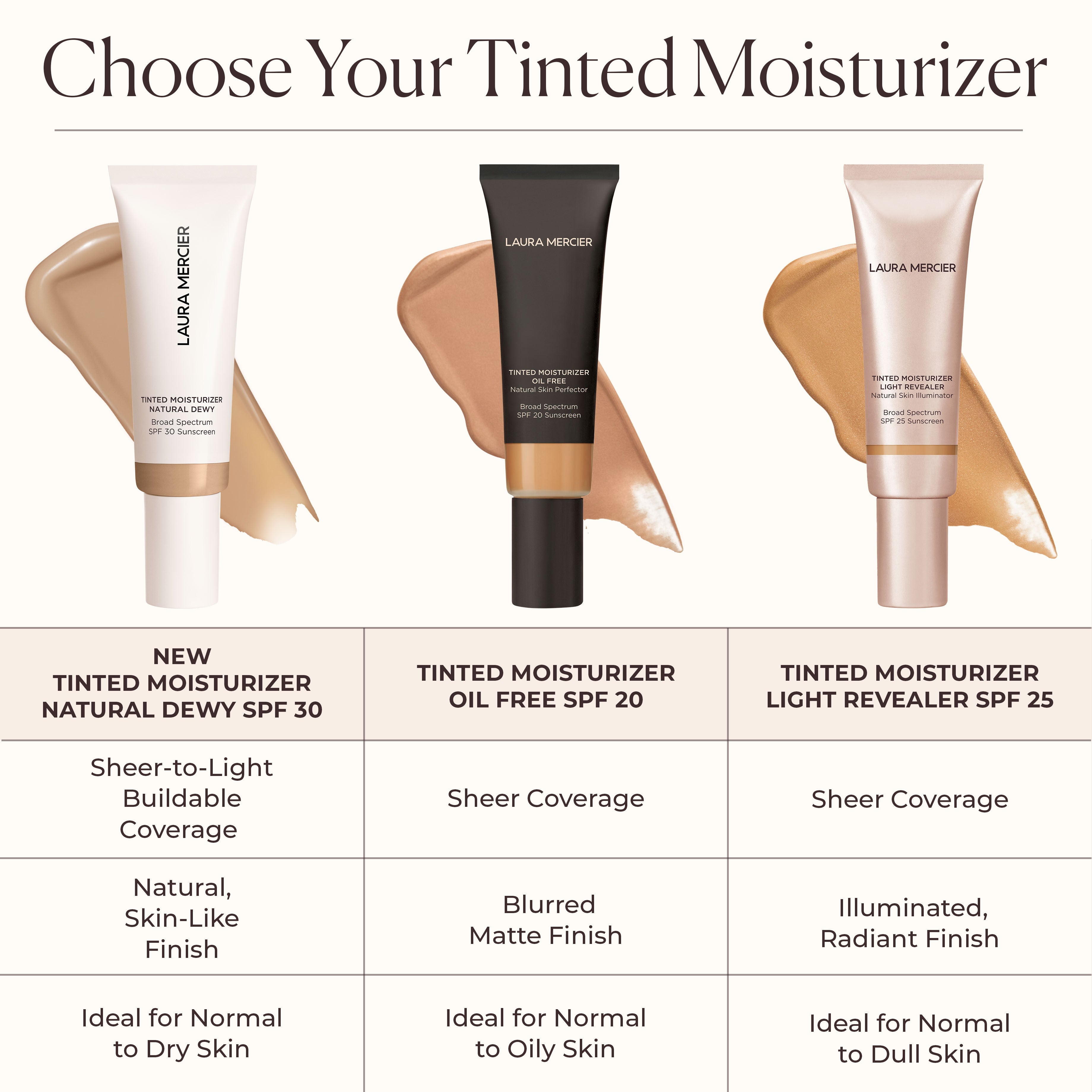 Long-Wear Tinted Moisturizer Natural Dewy SPF 30 with Hyaluronic Acid