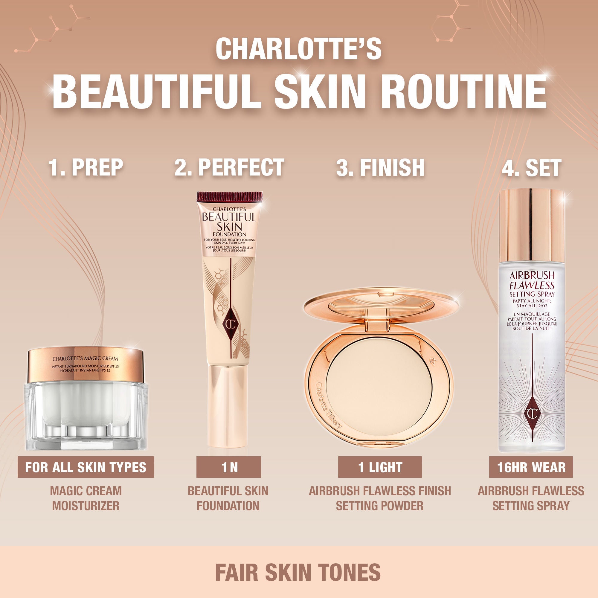 Charlotte's Beautiful Skin Foundation