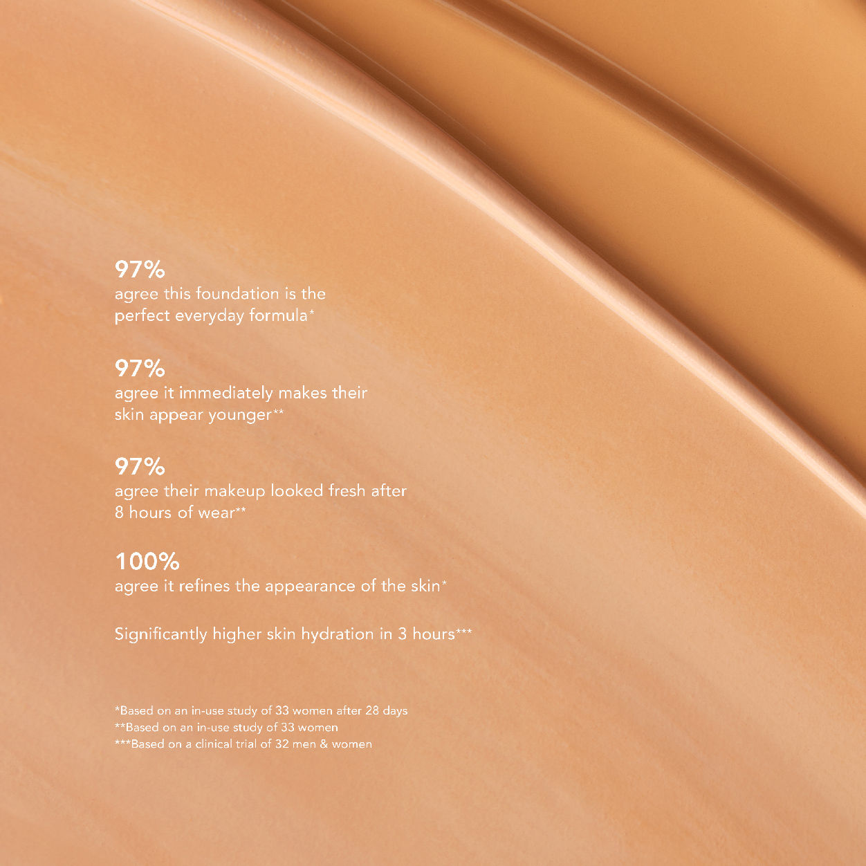 Future Skin Oil-Free Foundation