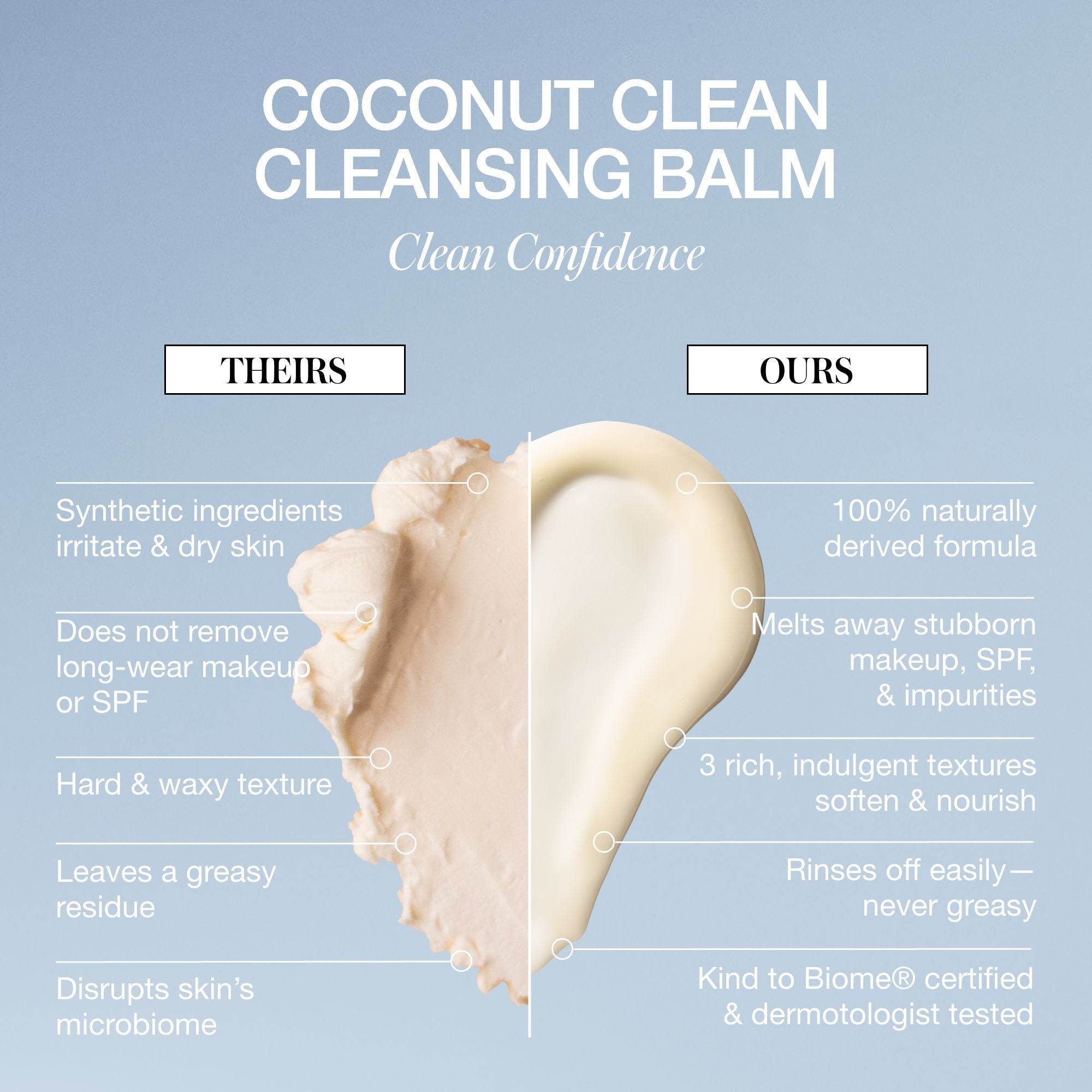 Coconut Clean Cleansing Balm