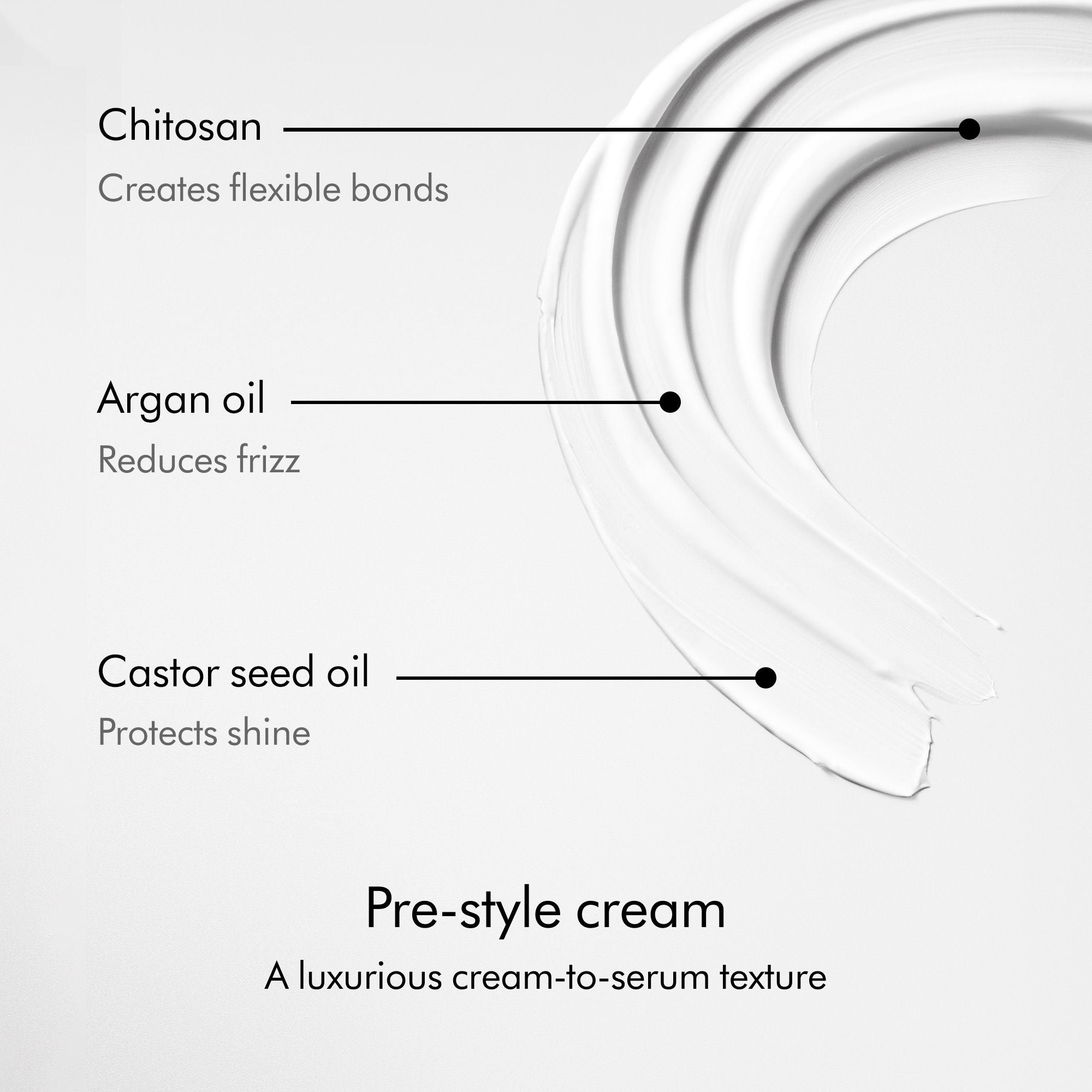 Chitosan Pre-Style Cream Straight to Wavy Rich Conditioning