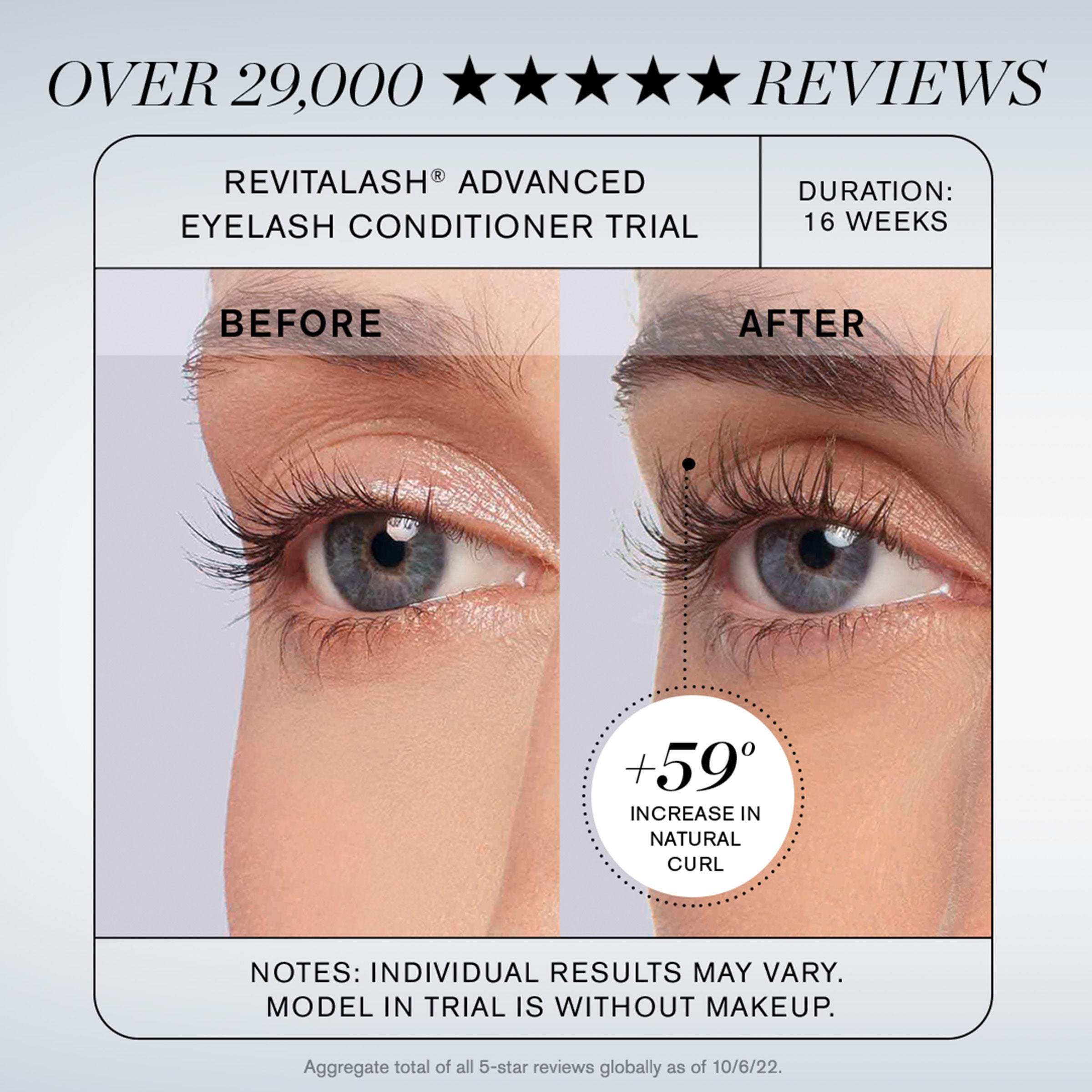 Revitalash Advanced Eyelash Conditioner