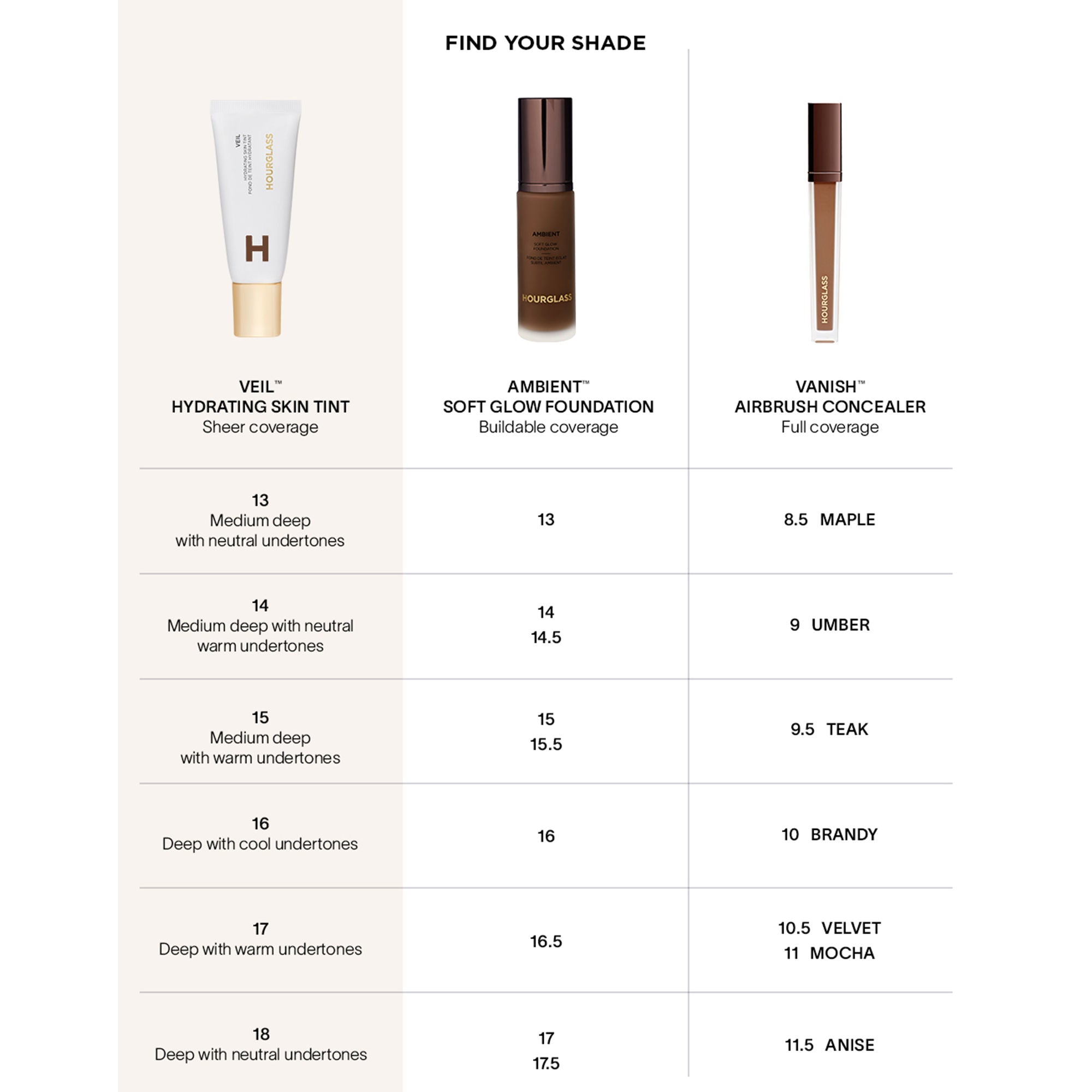 Veil Hydrating Skin Tint