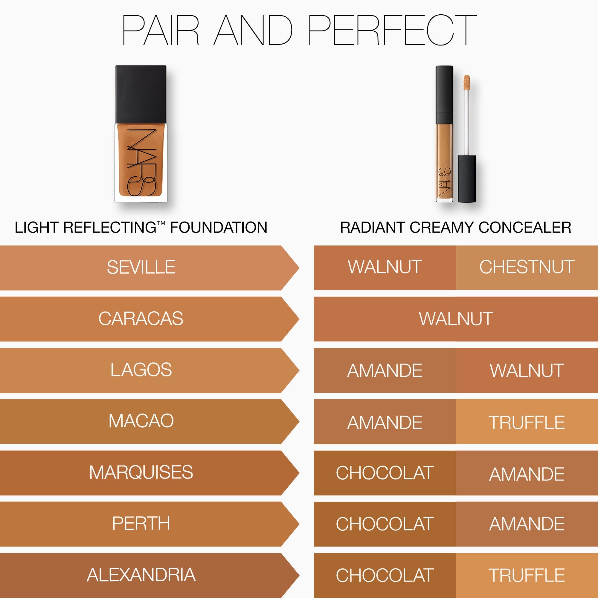 Light Reflecting Foundation