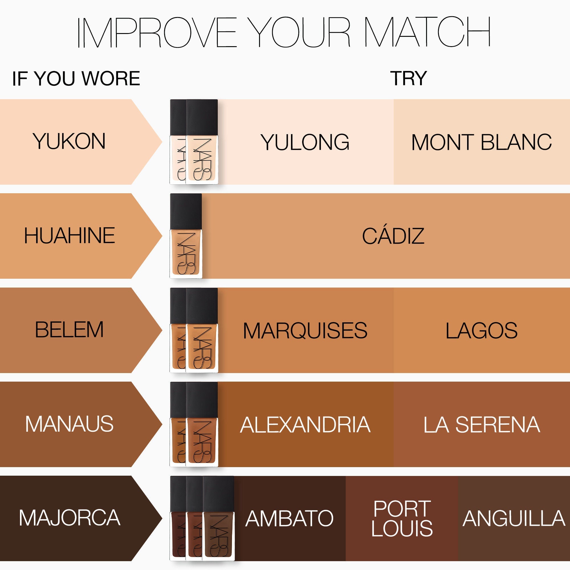 Light Reflecting Foundation