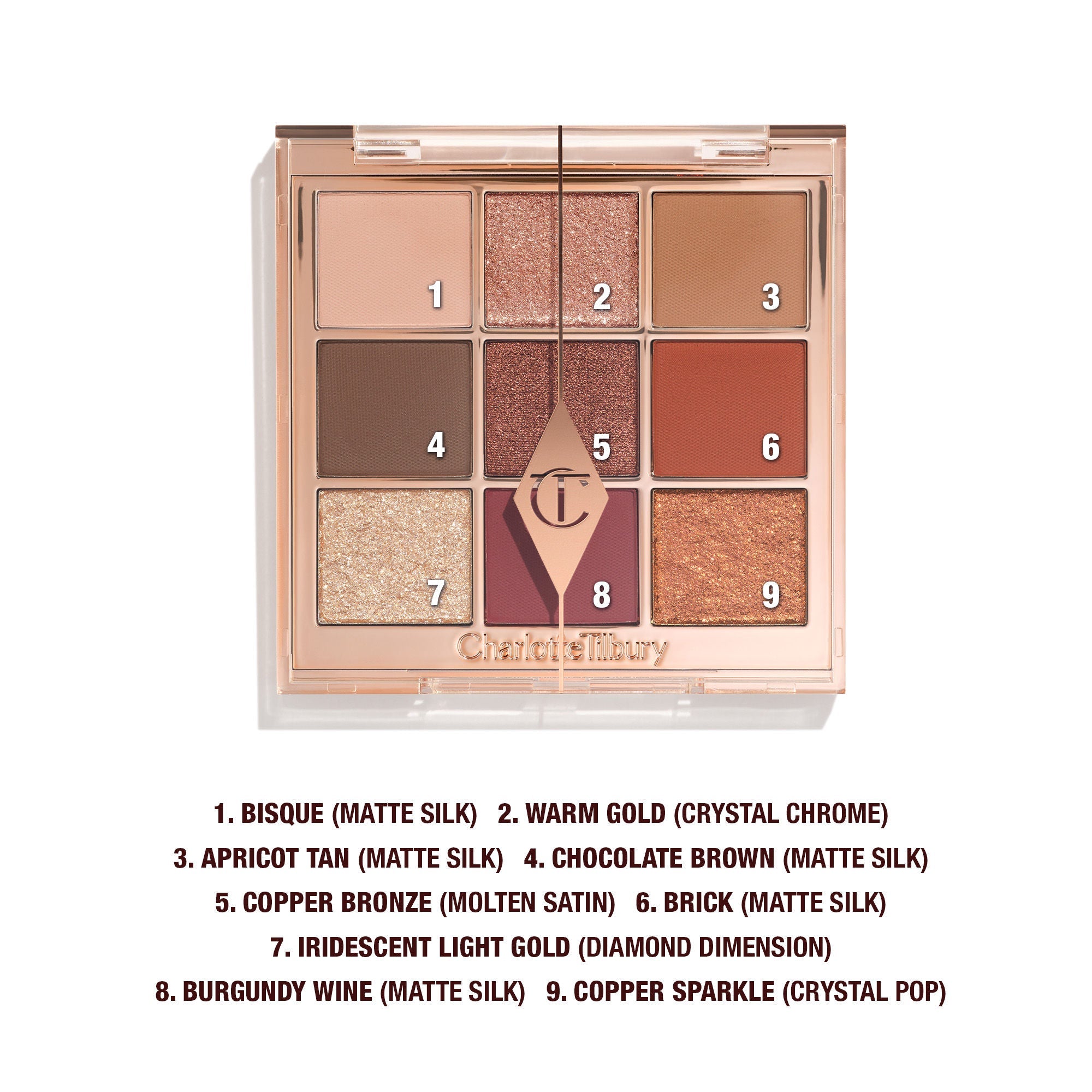 Charlotte's Palette Of Beautifying Eye Trends